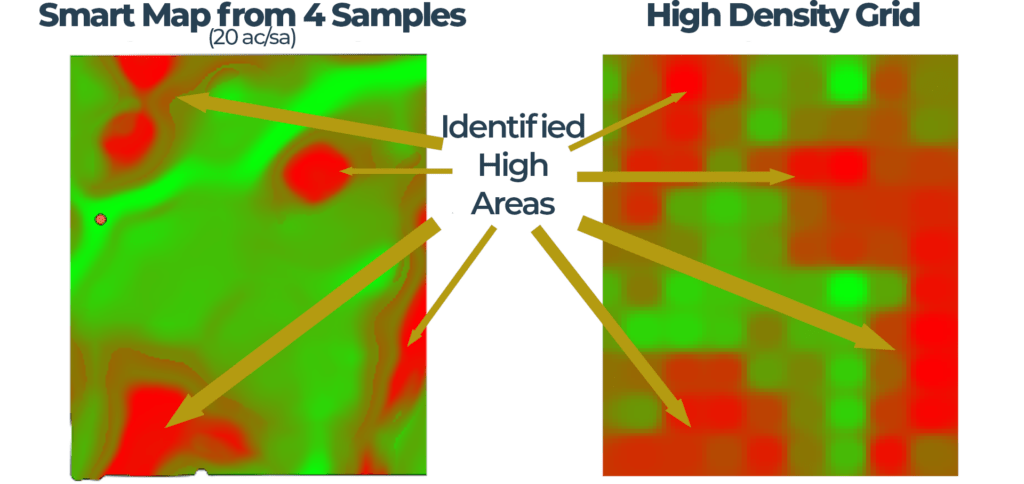 Comparing a smart map from 4 soil samples to a high-density grid