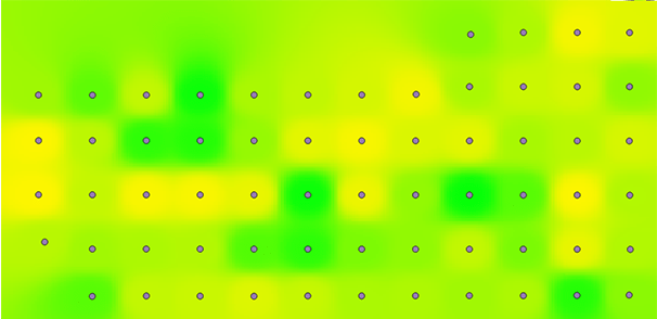 Variability of nutrient properties in the soil, as modeled by grid sampling