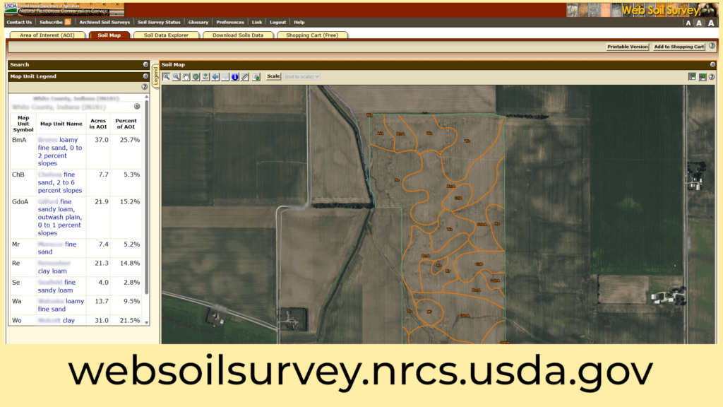 Example of soil type data from NRCS's soil survey