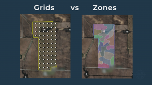 Grids vs Zones